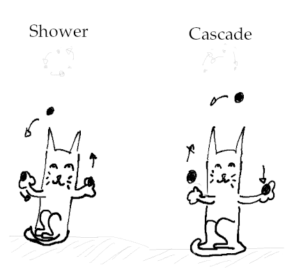 cascade-shower